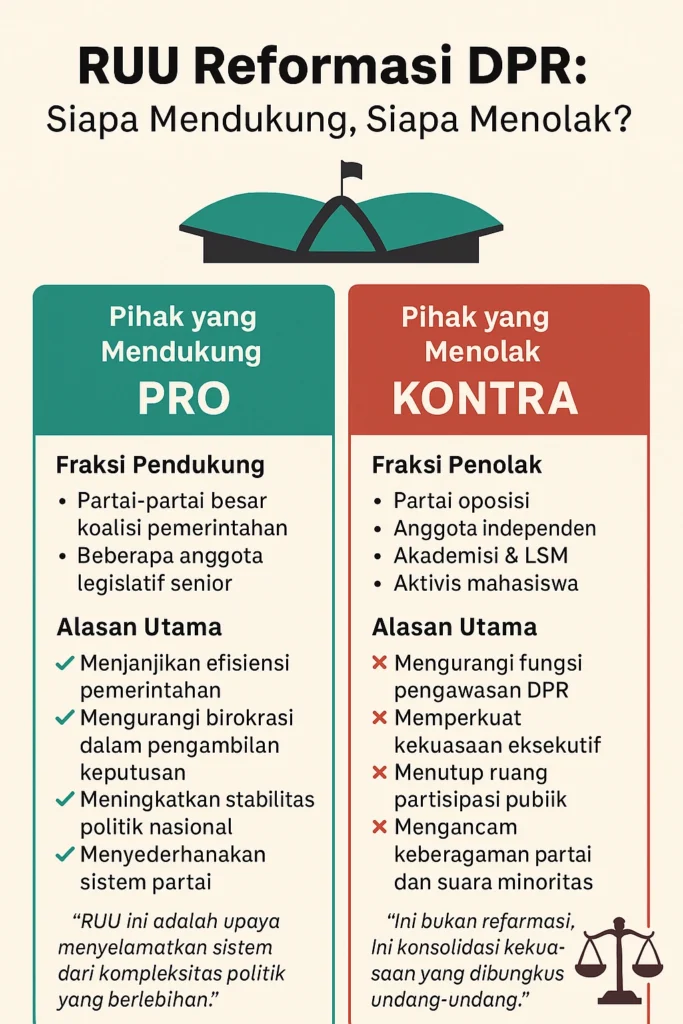 infografis pro dan kontra