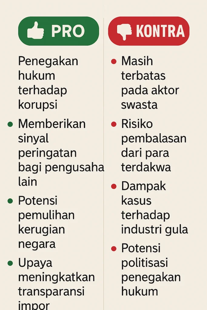 Infografis Pro dan Kontra Skandal Korupsi Impor Gula Indonesia 2025