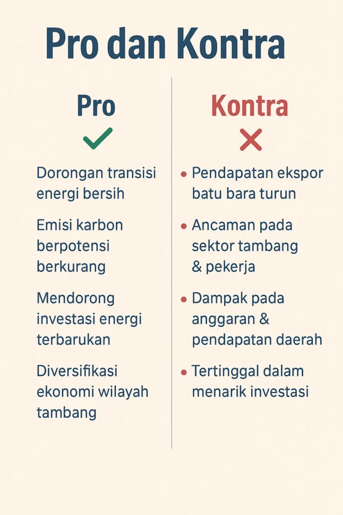 infografis pro dan kontra