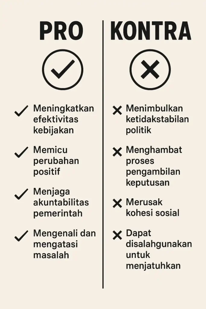 Infografis Pro dan Kontra Kritik Kasus Kematian Diplomat Kemlu