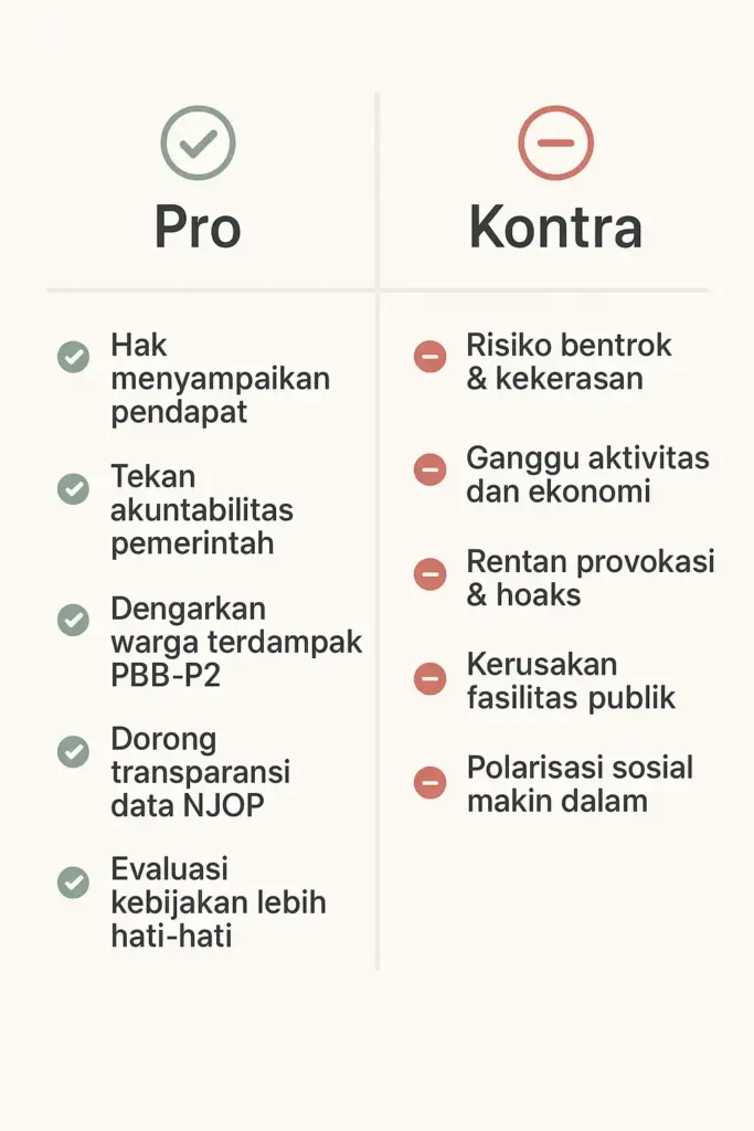 infografis pro dan kontra kebijakan bupati pati